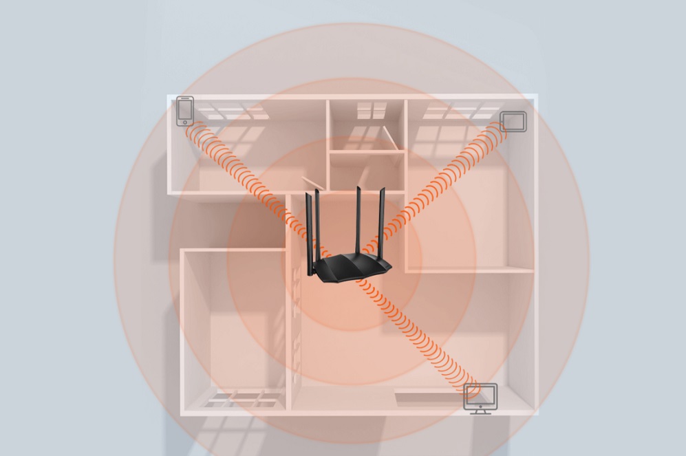 Router Tenda AC8 - anteny